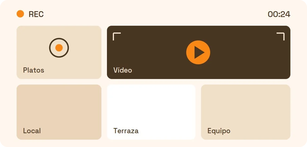Ilustración de una sesión de foto y vídeo del local